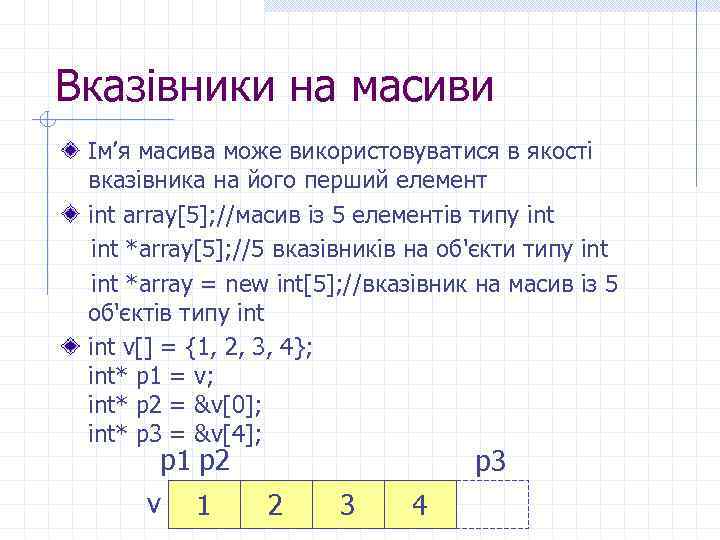 Вказівники на масиви Ім’я масива може використовуватися в якості вказівника на його перший елемент