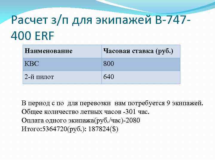 Расчет з/п для экипажей В-747400 ERF Наименование Часовая ставка (руб. ) КВС 800 2