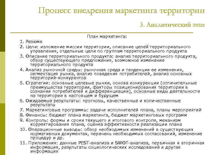 Процесс внедрения маркетинга территории 3. Аналитический этап План маркетинга: 1. Резюме 2. Цели: изложение