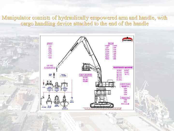 Manipulator consists of hydraulically empowered arm and handle, with cargo handling device attached to