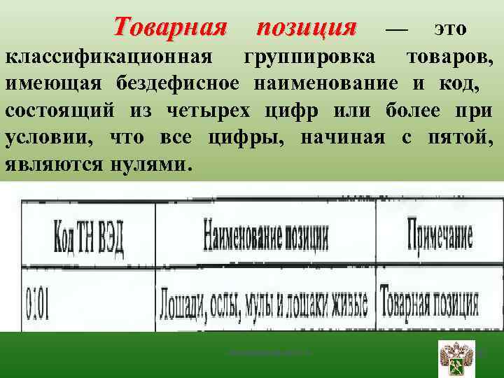 Коммерческая позиция. Товарная позиция пример. Уровни товарной позиции. Укажите уровни товарной позиции:. Основная Товарная позиция.