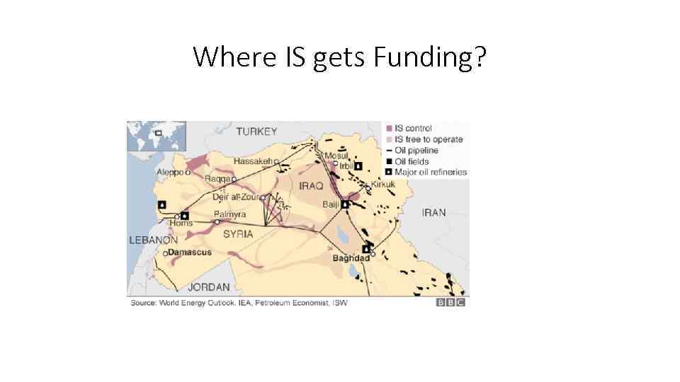 Where IS gets Funding? 