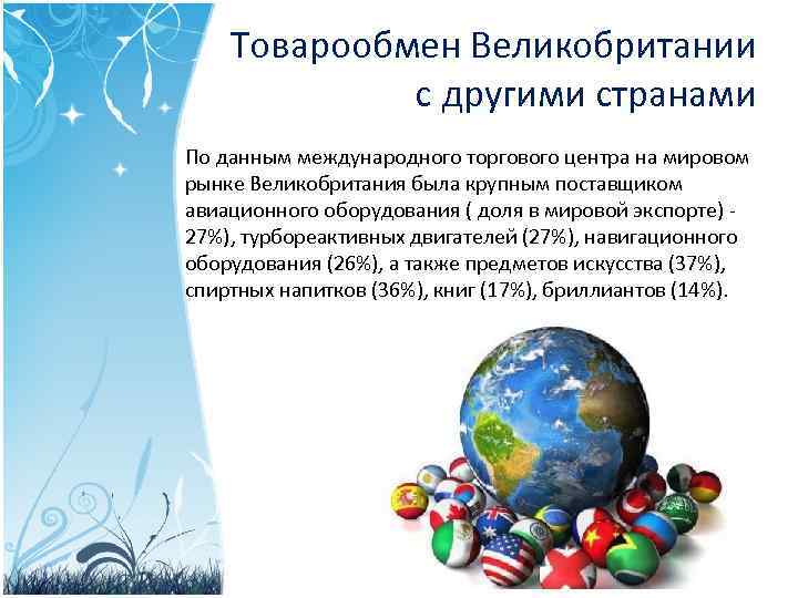 Товарообмен Великобритании с другими странами По данным международного торгового центра на мировом рынке Великобритания