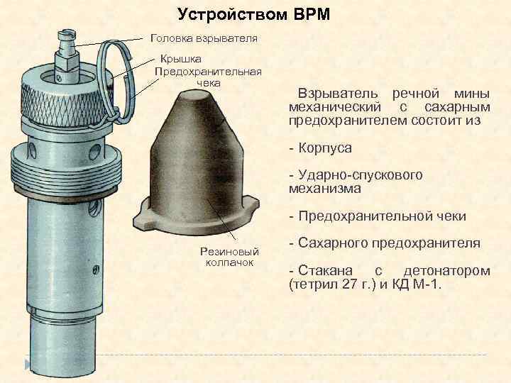 Устройством ВРМ Головка взрывателя Крышка Предохранительная чека Взрыватель речной мины механический с сахарным предохранителем