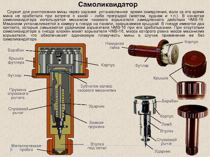 Самоликвидатор Служит для уничтожения мины через заранее установленное время замедления, если за это время