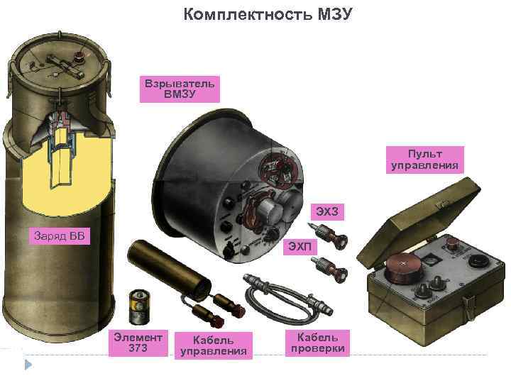 Комплектность МЗУ Взрыватель ВМЗУ Пульт управления ЭХЗ Заряд ВВ ЭХП Элемент 373 Кабель управления