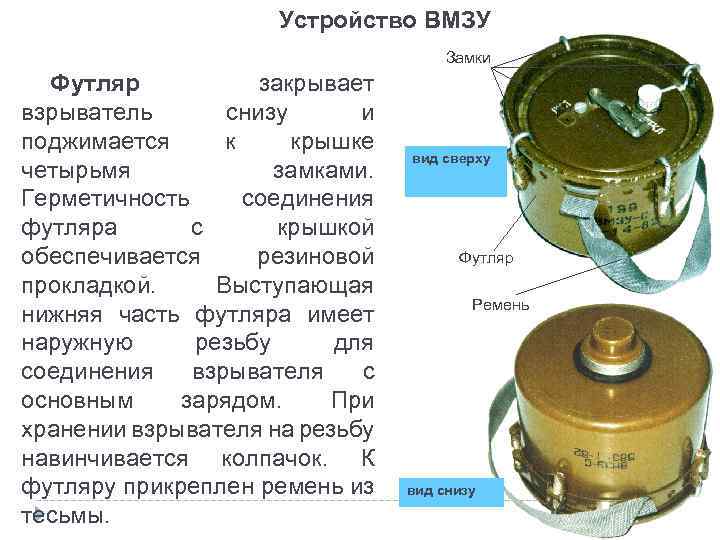 Устройство ВМЗУ Замки Футляр закрывает взрыватель снизу и поджимается к крышке четырьмя замками. Герметичность