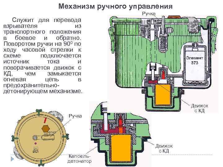 Схема подключения оксидайзера