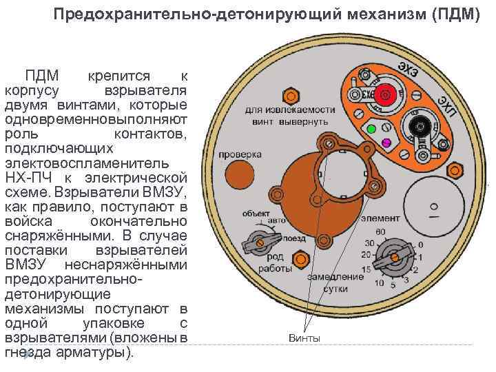 Предохранительно-детонирующий механизм (ПДМ) ПДМ крепится к корпусу взрывателя двумя винтами, которые одновременновыполняют роль контактов,