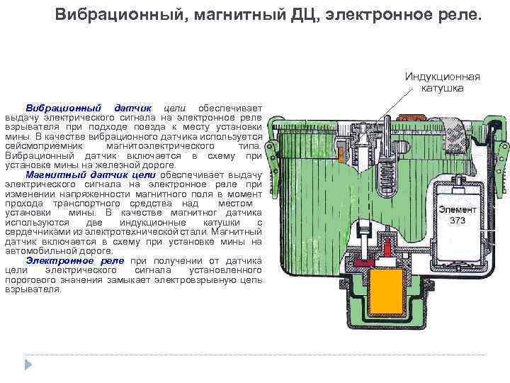 Вибрационный, магнитный ДЦ, электронное реле. Индукционная катушка Вибрационный датчик цели обеспечивает выдачу электрического сигнала