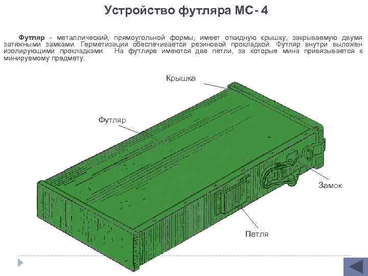 Устройство футляра МС- 4 Футляр - металлический, прямоугольной формы, имеет откидную крышку, закрываемую двумя