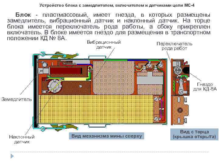 Устройство блока с замедлителем, включателем и датчиками цели МС-4 Блок - пластмассовый, имеет гнезда,