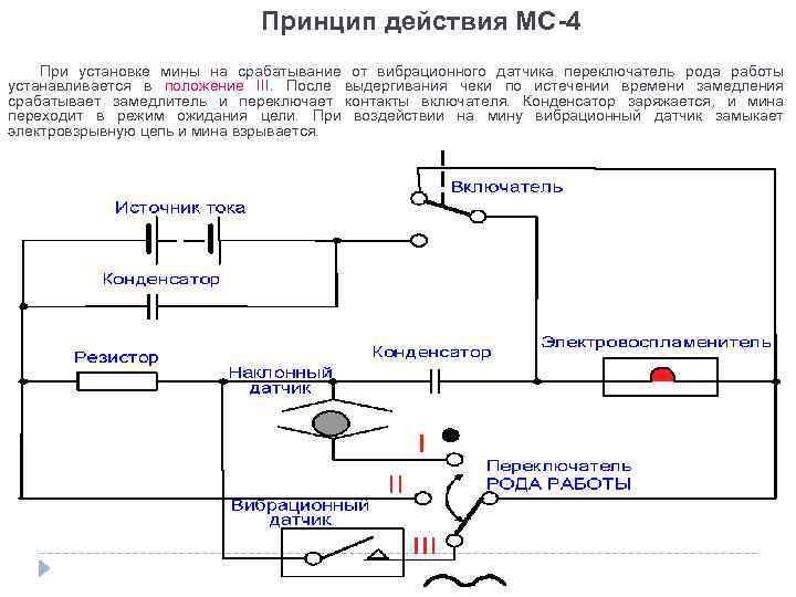 Принцип действия МС-4 При установке мины на срабатывание от вибрационного датчика переключатель рода работы