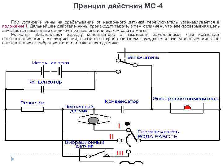 Принцип действия МС-4 При установке мины на срабатывание от наклонного датчика переключатель устанавливается в