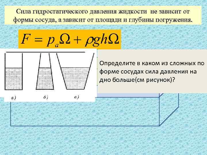 Стеклянный сосуд сложной формы заполнен жидкостью см рисунок