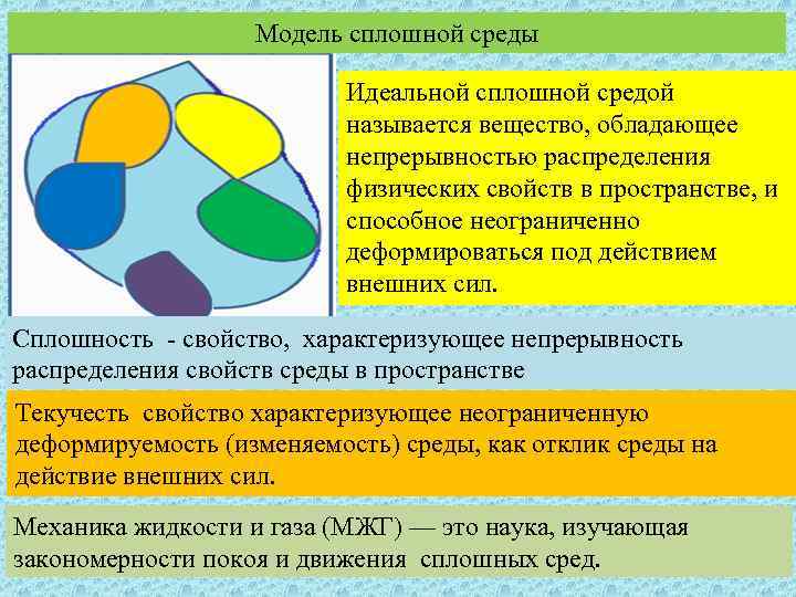 Модель сплошной среды Идеальной сплошной средой называется вещество, обладающее непрерывностью распределения физических свойств в