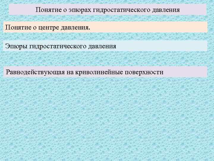 Понятие о эпюрах гидростатического давления Понятие о центре давления. Эпюры гидростатического давления Равнодействующая на