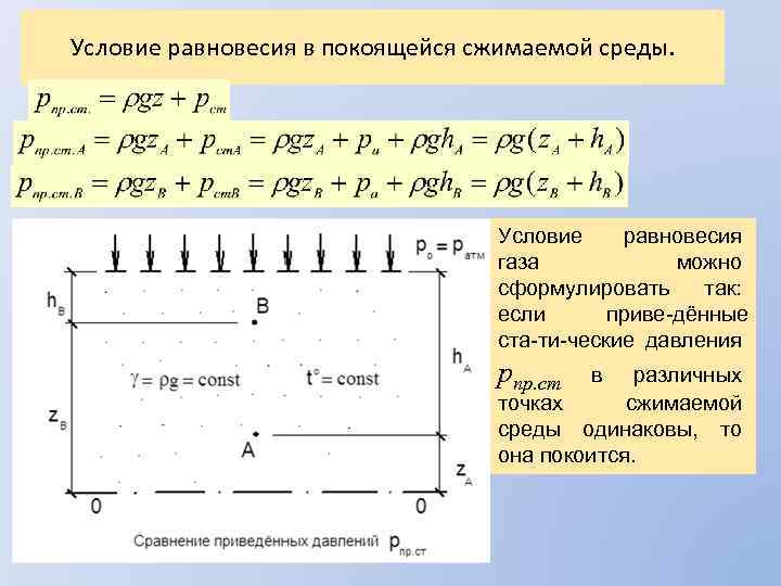 Условие равновесия в покоящейся сжимаемой среды. Условие равновесия газа можно сформулировать так: если приве