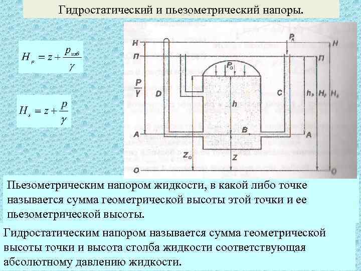 Гидростатический и пьезометрический напоры. Пьезометрическим напором жидкости, в какой либо точке называется сумма геометрической