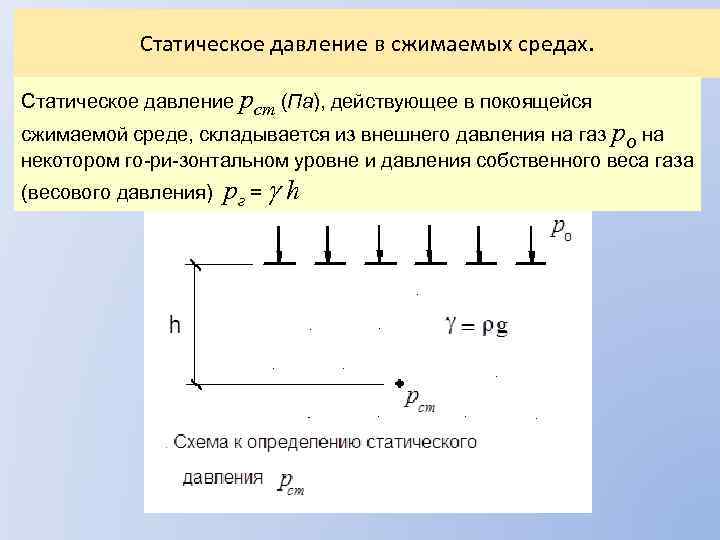 Статическое давление в сжимаемых средах. Статическое давление pст (Па), действующее в покоящейся сжимаемой среде,