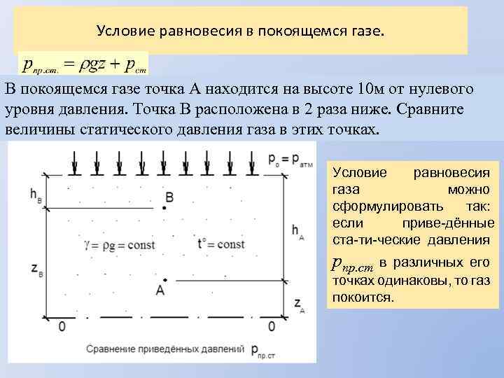 Условие равновесия в покоящемся газе. В покоящемся газе точка А находится на высоте 10