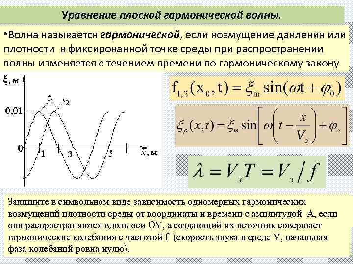 Неявная схема волнового уравнения