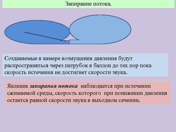 Запирание потока. Создаваемые в камере возмущения давления будут распространяться через патрубок в баллон до