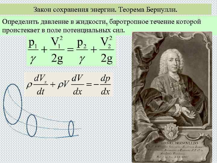 Закон сохранения энергии. Теорема Бернулли. Определить давление в жидкости, баротропное течение которой проистекает в