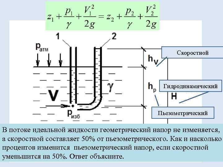 9 укажите на рисунке геометрическую высоту нагнетания