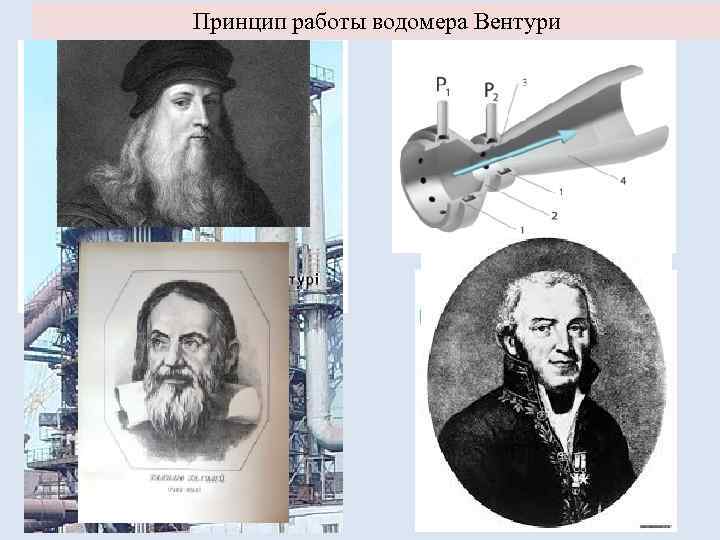 Принцип работы водомера Вентури 