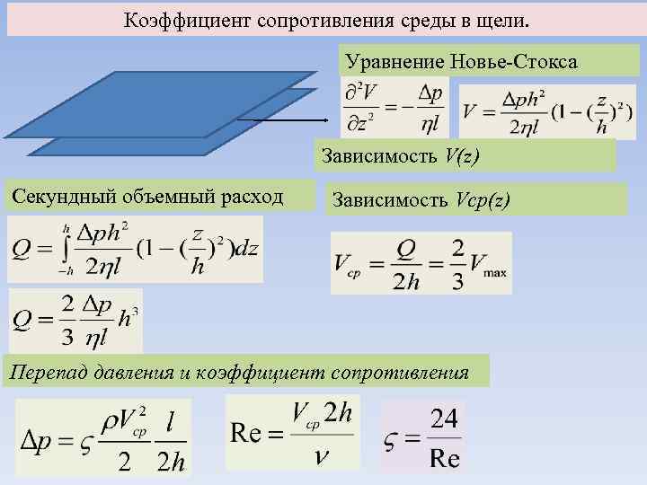 Коэффициент сопротивления среды в щели. Уравнение Новье-Стокса Зависимость V(z) Секундный объемный расход Зависимость Vср(z)