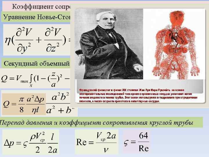 Коэффициент сопротивления в зависимости от сечения трубы. Уравнение Новье-Стокса Сечение трубы Зависимость V(z) Секундный