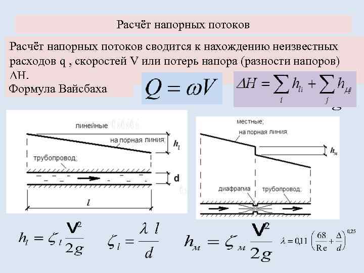 Расчёт напорных потоков сводится к нахождению неизвестных расходов q , скоростей V или потерь