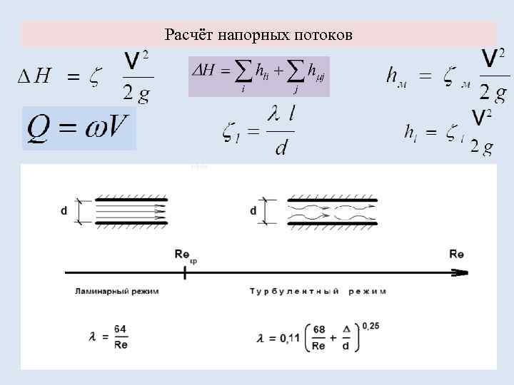 Расчёт напорных потоков 