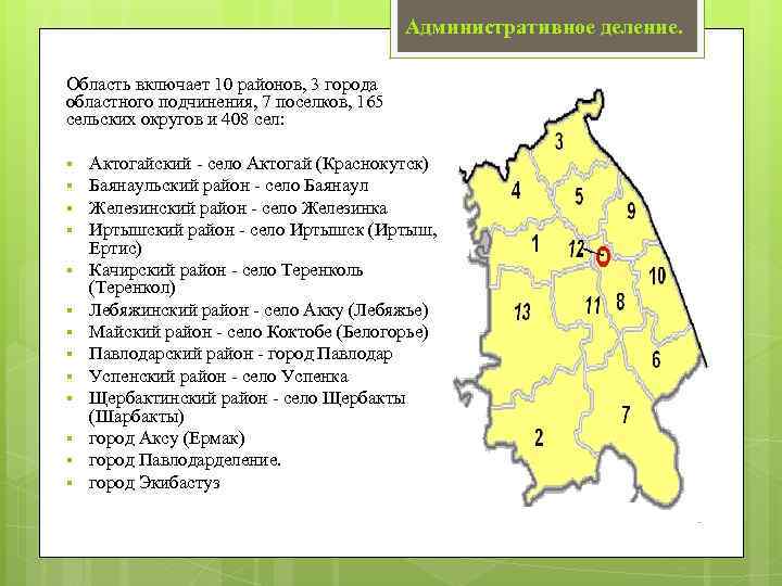 Карта актогайского района павлодарской области