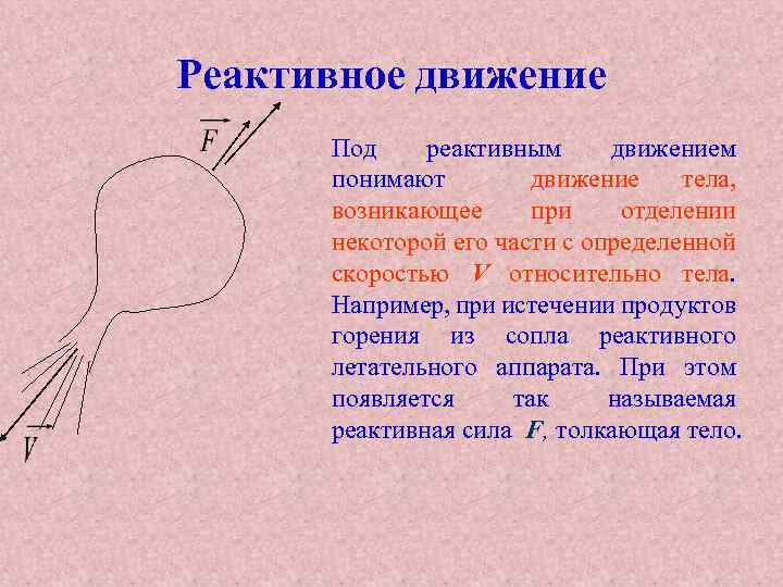 Реактивное движение Под реактивным движением понимают движение тела, возникающее при отделении некоторой его части