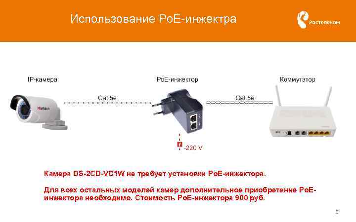 Использование Po. E-инжектра Камера DS-2 CD-VС 1 W не требует установки Po. E-инжектора. Для