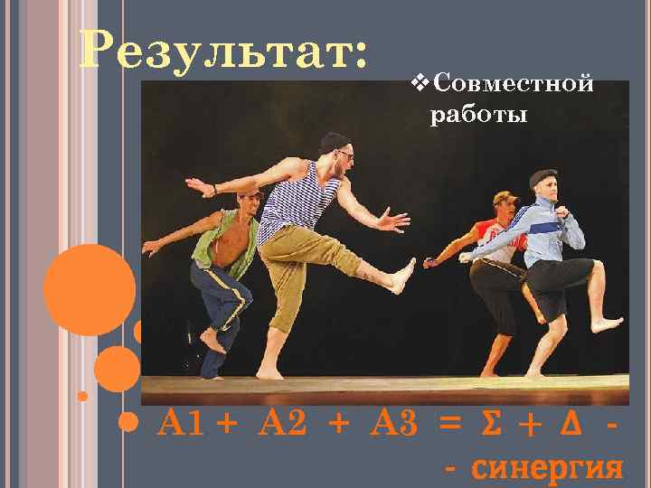 Результат: v. Совместной работы А 1 + А 2 + А 3 = Σ