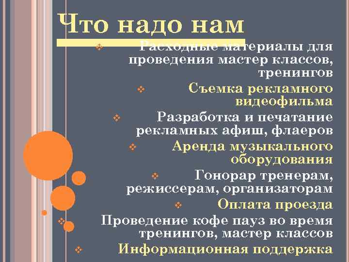 Что надо нам Расходные материалы для проведения мастер классов, тренингов v Съемка рекламного видеофильма