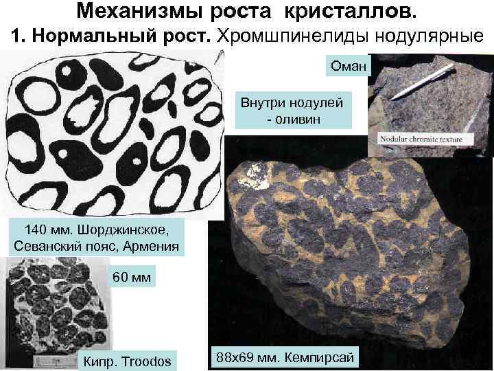 Механизмы роста. Механизм роста кристаллов. Нодулярный Хромит. Механизм роста кристаллов нормального роста. Механизм слоистого роста кристаллов.