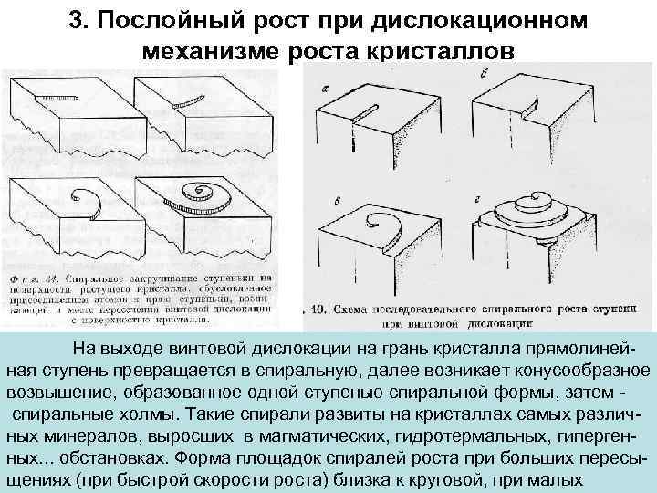 3. Послойный рост при дислокационном механизме роста кристаллов На выходе винтовой дислокации на грань