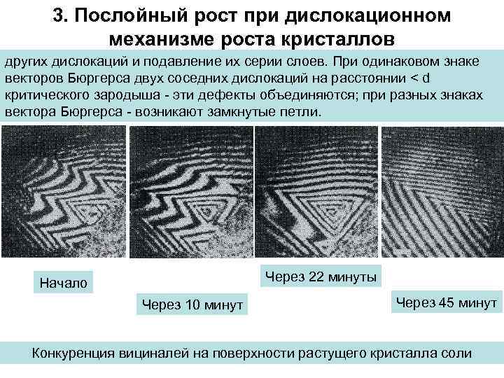 3. Послойный рост при дислокационном механизме роста кристаллов других дислокаций и подавление их серии
