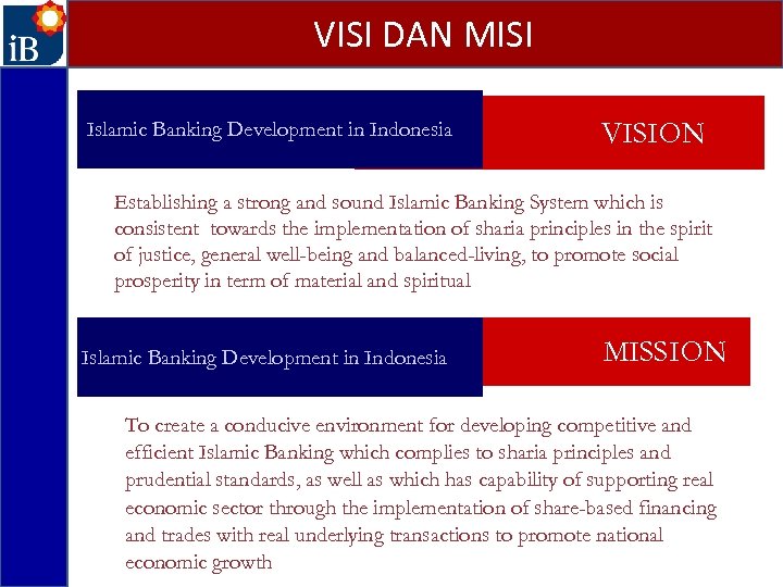 VISI DAN MISI Islamic Banking Development in Indonesia VISION Establishing a strong and sound