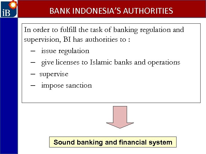BANK INDONESIA’S AUTHORITIES In order to fulfill the task of banking regulation and supervision,