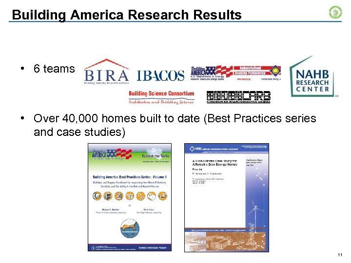 Building America Research Results • 6 teams • Over 40, 000 homes built to