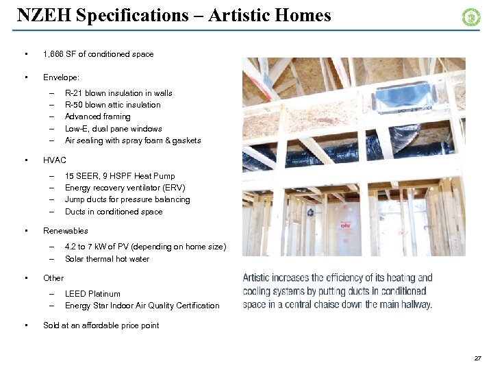 NZEH Specifications – Artistic Homes • 1, 666 SF of conditioned space • Envelope: