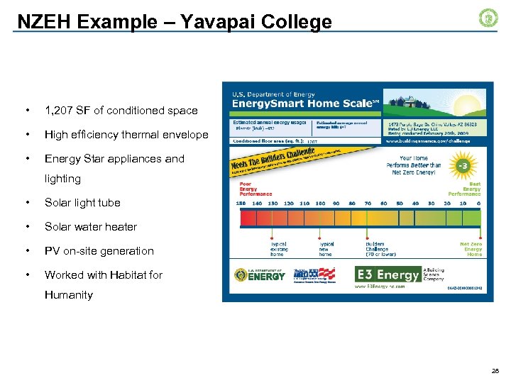 NZEH Example – Yavapai College • 1, 207 SF of conditioned space • High