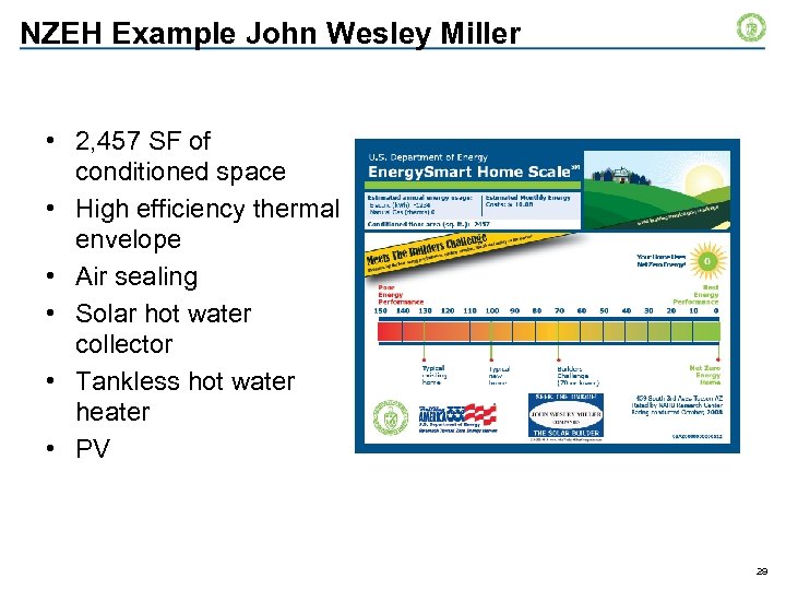 NZEH Example John Wesley Miller • 2, 457 SF of conditioned space • High