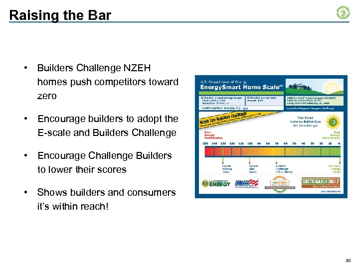 Raising the Bar • Builders Challenge NZEH homes push competitors toward zero • Encourage