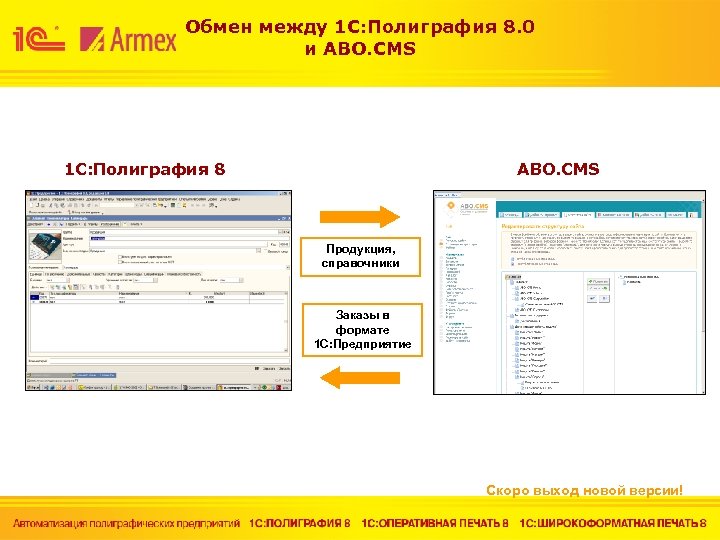 Обмен между 1 С: Полиграфия 8. 0 и ABO. CMS 1 С: Полиграфия 8